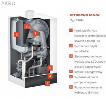 KOCIOŁ VIESSMANN VITODENS 100-W 3,2-32kW 1F