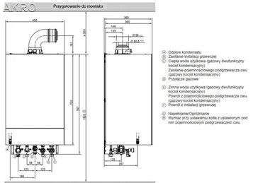 KOCIOŁ VIESSMANN VITODENS 100-W 3,2-32kW 1F