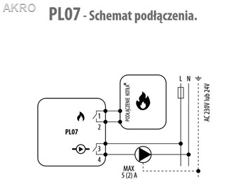 SALUS PL07 Moduł sterowania kotłem i pompą