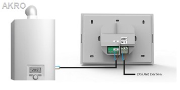 ST-2801 WiFi pokojowy regulator temperatury BIAŁY