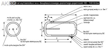 Wymiennik dwupłaszczowy SGW(L)P 100l poliuretan Galmet bojler ogrzewacz