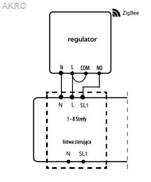 E25B-230V Internetowy regulator temperatury czarny