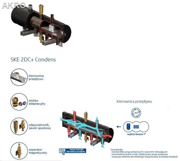 Elterm Sprzęgło-Kolektor SKE 2DC+Condens 90kW 1"