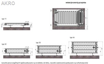 Grzejnik panelowy V33 600x2000 4722W/75°