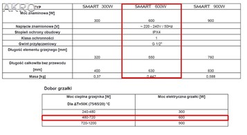 TULLY SMART GRZAŁKA 600W /230V elektryczna BIAŁA