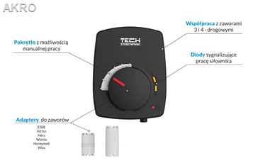 TECH siłownik STZ-120 T siłownik zaworu mieszające