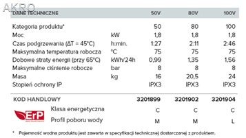 Ariston Lydos R 100l. elektryczny ogrzewacz wody