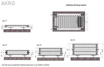 Grzejnik panelowy C33 300x600 808W/75°