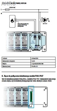 SALUS PL07 Moduł sterowania kotłem i pompą