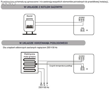 EUROSTER 4040 regulator biały przewodowy tygodn.