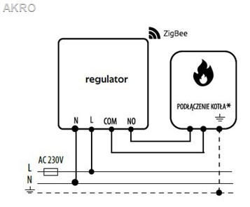 E25B-230V Internetowy regulator temperatury czarny