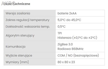 E20BBATZB Internetowy n/t bateryjny regul. temp.