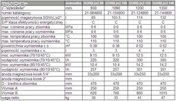 Wymiennik wody SGW(L) 80l z podwójną wężownicą poliuretan GALMET bojler ogrzewacz