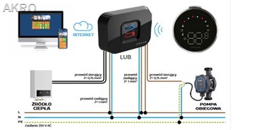 SALUS iT800 WIFI Internetowy bezprzewodowy regul.