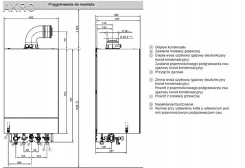 PAKIET VITODENS 100-W 32kW 1F+VITOCELL 100l. CUGA