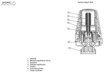 Głowica Danfoss Regus do zaworów M30x1,5