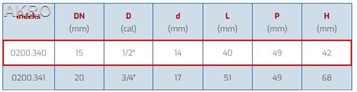 Zawór 1/2" kątowy kulowy z półśrubunkiem 1/2"