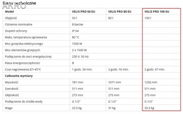 ARISTON Velis PRO 100 elektryczny ogrzewacz wody