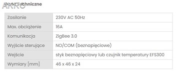 EREL1ZB16A Smart Relay - Inteligentny przekaźnik