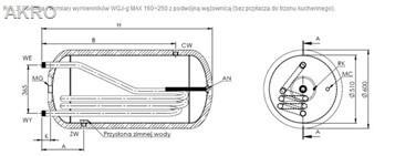 Wymiennik wody WGJ-G MAX 160l podwójna wężownica ocieplony Elektromet bojler ogrzewacz