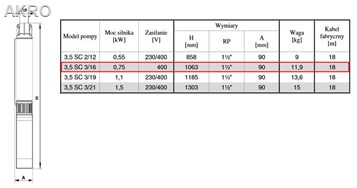 Pompa głębinowa 3,5SC-3/16 3,5" 400V