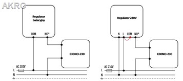 E30NO-230 Siłownik termoelektryczny do podłogówki